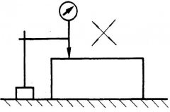 有關(guān)事行股誤簇的檢測細(xì)節(jié)說明
