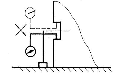 槽對(duì)平面平行度誤差的檢測(cè)