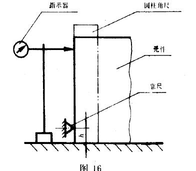 檢測(cè)方法