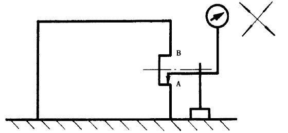 測最方法如閣26所示
