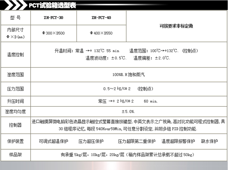 pct試驗箱選型表
